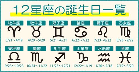 8月23日星座|8月23日生まれは星座は何座？西暦ごとに違う乙女座。